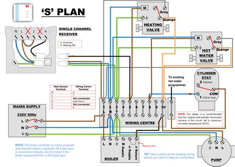 ross wiring honeywells plan wiring diagram template