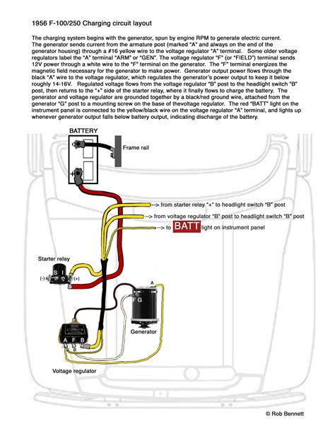 ford  ignition switch wiring diagram iot wiring diagram