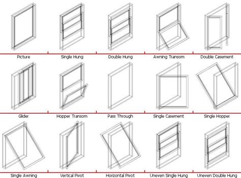 window types google search window design diy interior furniture