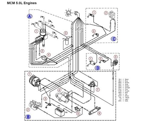 mercruiser starter wiring diagram easy wiring