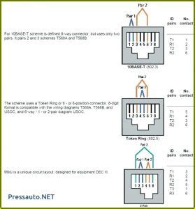 rj data jack wiring diagram diagrams resume examples