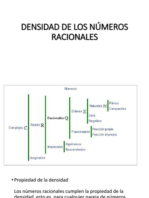 densidad de los nÚmeros racionales