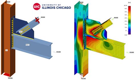 brace connection  beam column connection double angle brace aisc idea statica