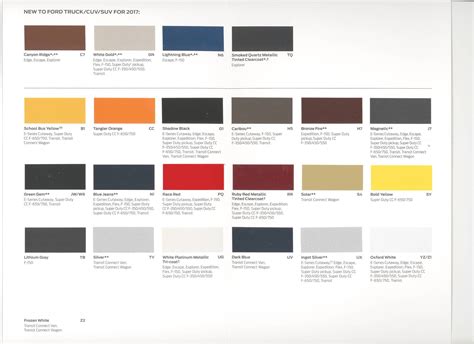 ford published  color names page  ford truck enthusiasts forums