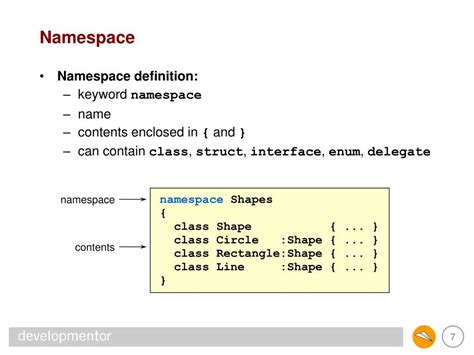 namespace powerpoint    id