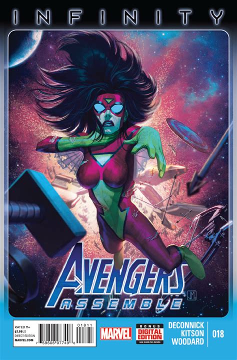 Avengers Assemble 18 Reviews