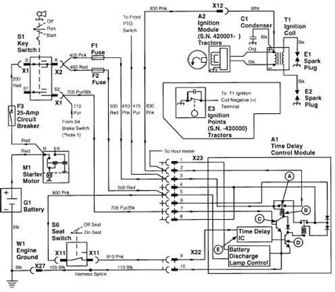 john deere  wiring diagram general wiring diagram