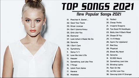 Spotify Top Hits This Week Top 50 Singles October Top 40 Songs This