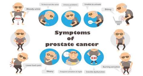 8 Symptoms Of Prostate Cancer Every Guy Should Know Read