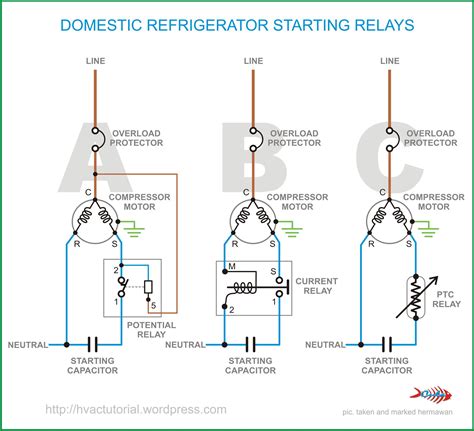 image result  wiring  refrigerator  refrigerator compressor refrigeration  air