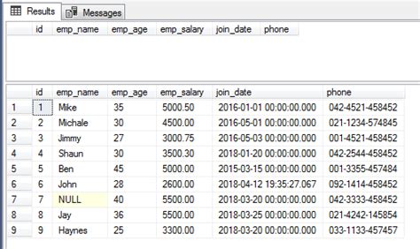 sql insert into table from another table