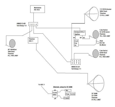 motors wiring diagrams moo wiring