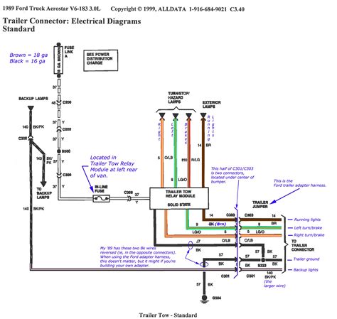 trailer plug wiring diagram   image  wiring diagram