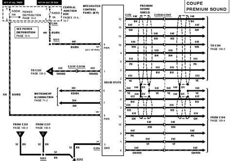 ford explorer radio wiring diagram images wiring diagram sample