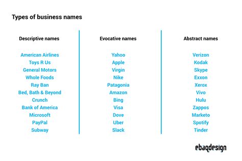 business names examples