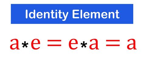 find  identity element   binary operation  solved examples