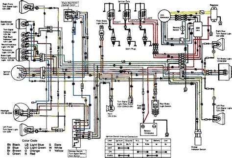 kawasaki klf  wiring diagram science  education