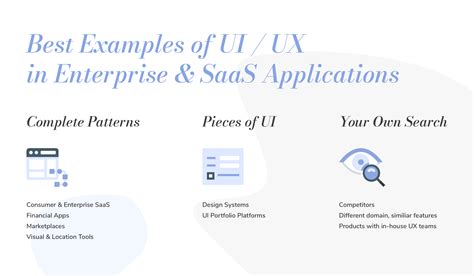 examples  ui ux  enterprise saas applications
