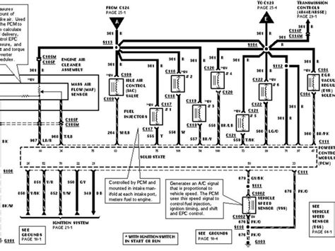 ford ranger wiring diagram ford ranger  ford ranger diagram