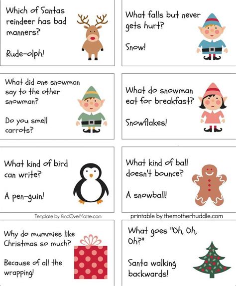 bing  wwwpinterestcom christmas riddles christmas