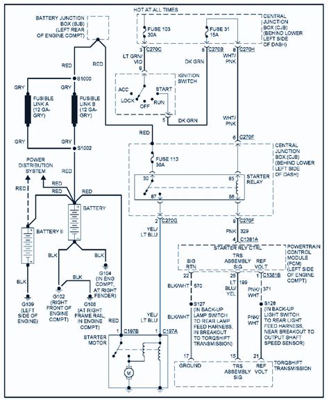 ford  trailer plug wiring diagram  faceitsaloncom