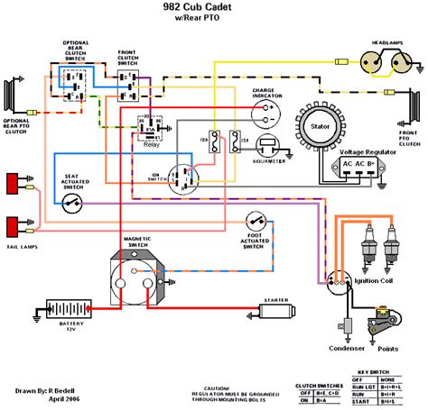 cub cadet wiring diagram bklynbar