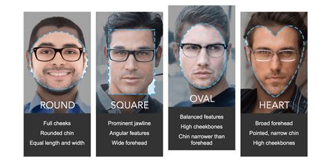 [view 42 ] Mens Glasses For Oval Face Shape