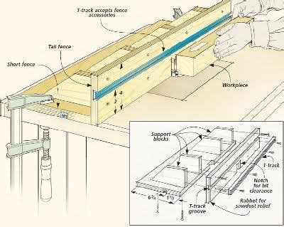 router fence plans  split fences  micro