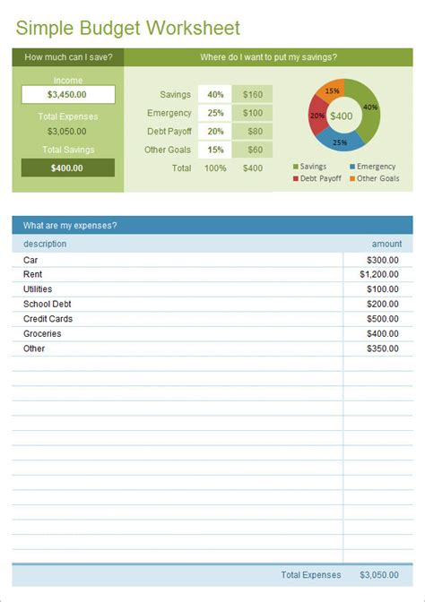 simple business budget template collection