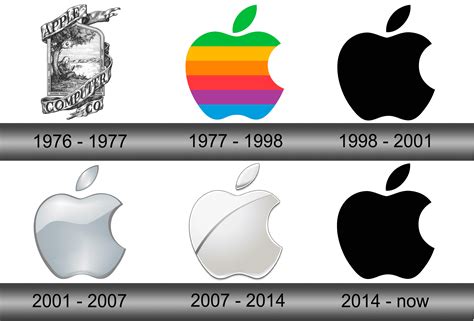 apple logo history logo icons logo branding branding vrogueco