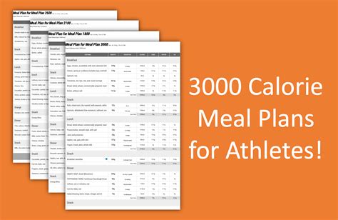 calorie meal plans  athletes real nutrition