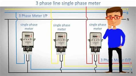 phase  single phase meter connection earth bondhon
