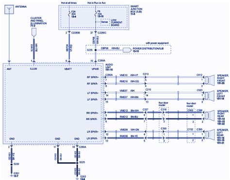 diagram  ford ranger electrical diagram mydiagramonline