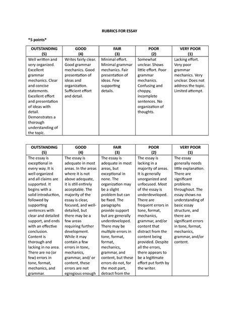 rubrics  essay rubric rubrics  essay  points outstanding