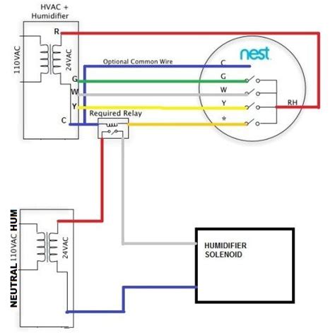 comfortmaker ac wiring diagram