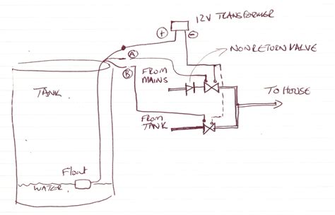 rule  matic bilge pump switch wiring diagram  hafsa wiring