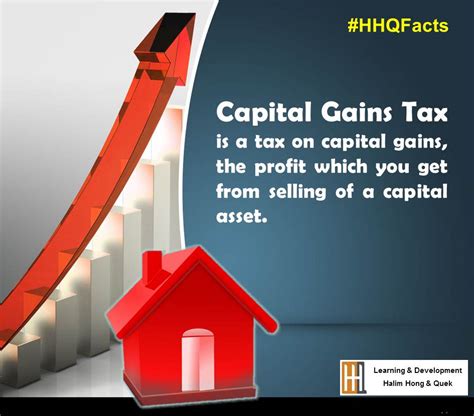 What Is Capital Gains Tax Case And Facts By Hhq Law Firm In Kl Malaysia