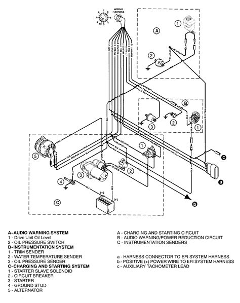 mercruiser  ignition wiring diagram homemademed