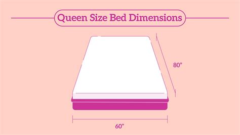 What Is The Merement Of A Queen Size Bed Sheet Tutorial Pics