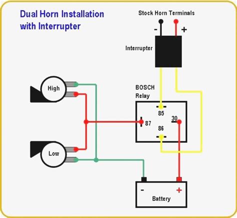 single horn relay wiring diagram