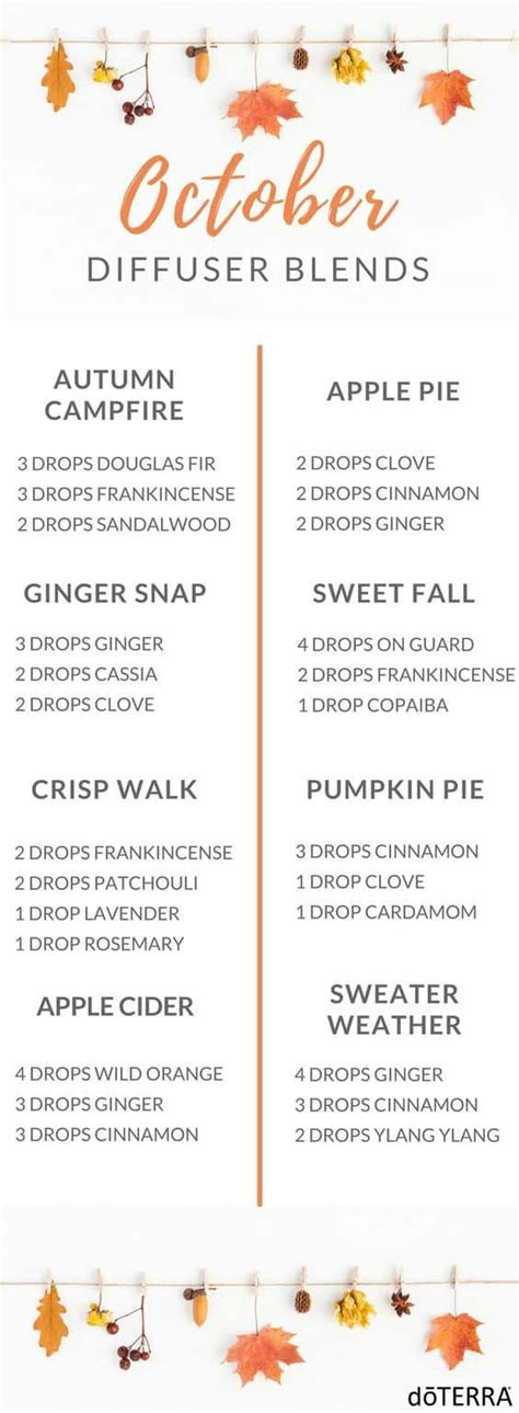 doterra fall diffuser blends with wonderful recipes best