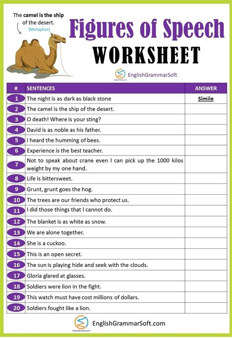 figures  speech worksheet  answers parts  speech worksheets