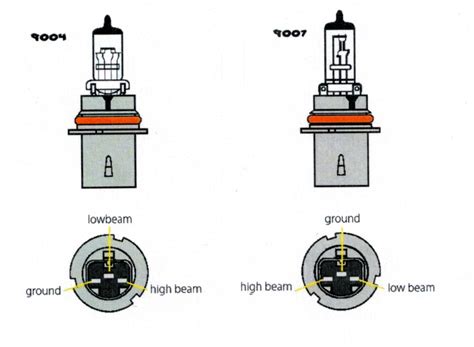 headlight wiring diagram diagramwirings