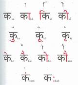 Sanskrit Ka Alphabet Matras Consonants Matra sketch template