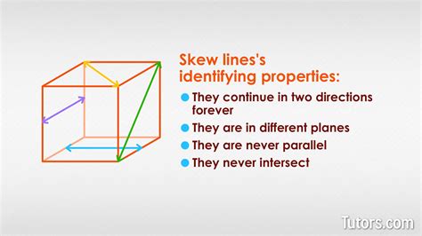 skew lines geometry definition examples video