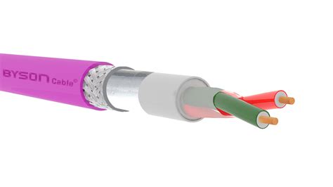 profibus cable buy cables