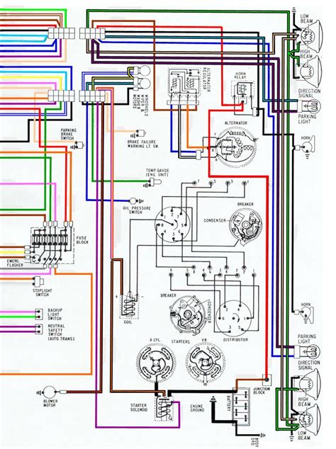 camaro wiring diagram  iot wiring diagram