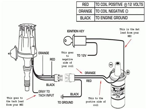ignition coil distributor wiring diagram wiring forums ignition