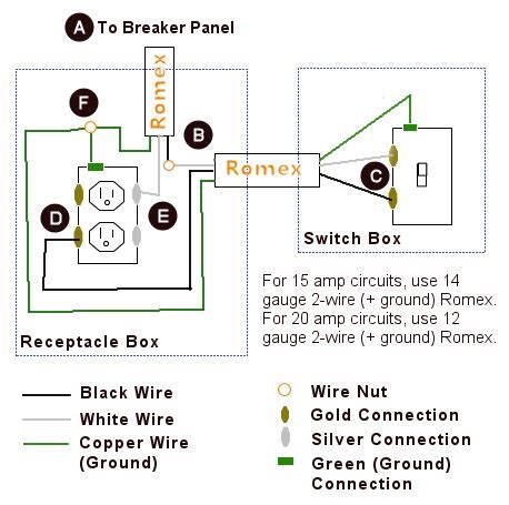 wiring diagram  light switch  outlet   light switch wiring diagram wiring diagram id