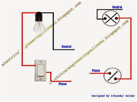 wiring diagram   wire bulb    switch